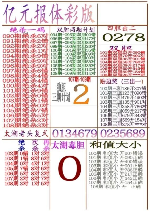 采集的图片