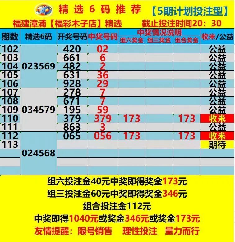 采集的图片