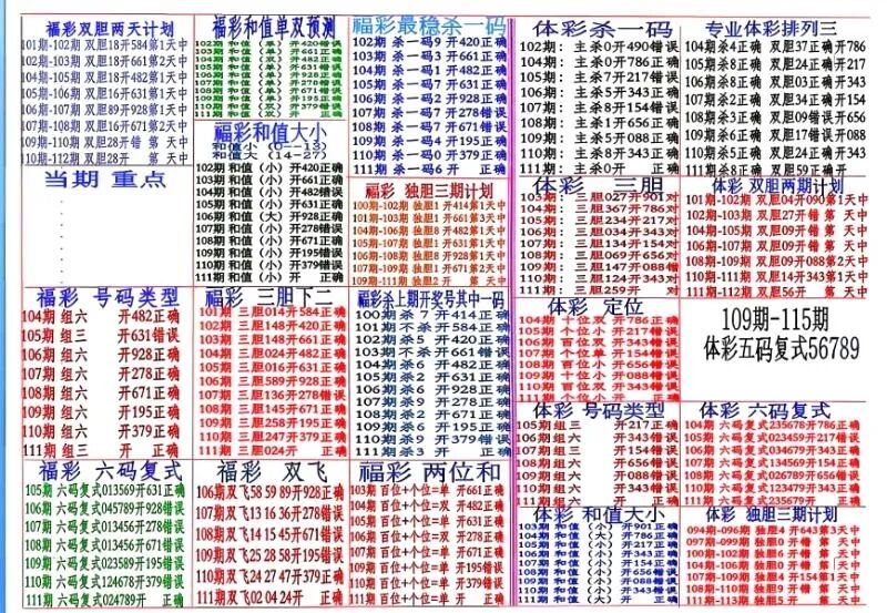 采集的图片