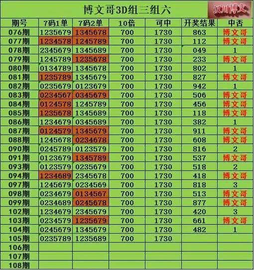 采集的图片