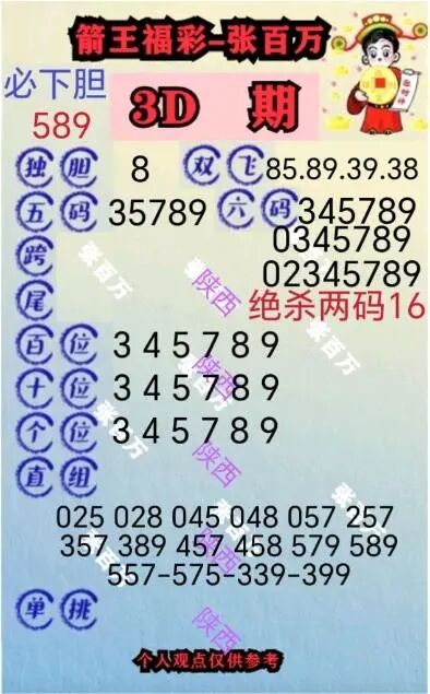 采集的图片