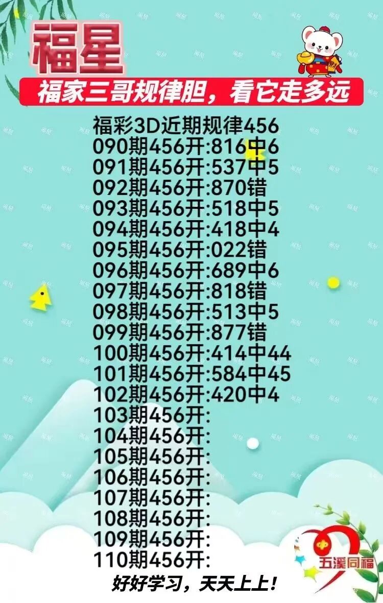 采集的图片