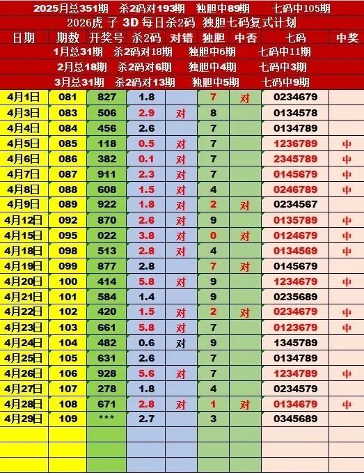 采集的图片