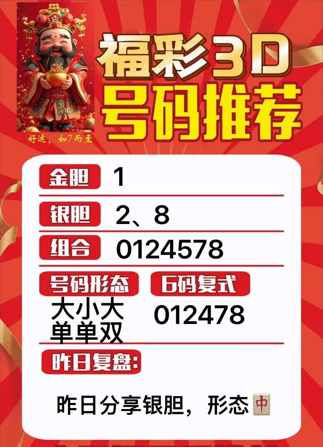 采集的图片