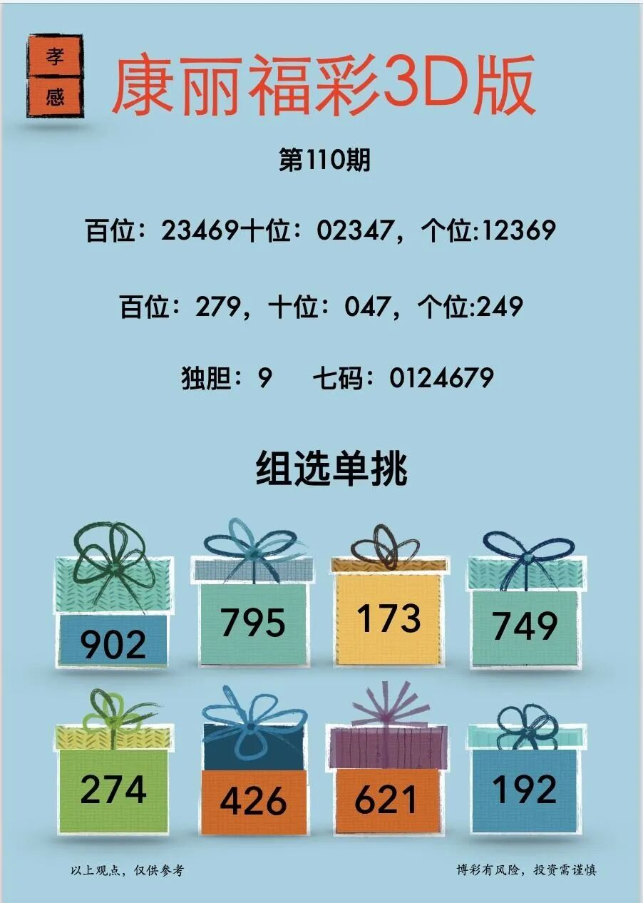 采集的图片