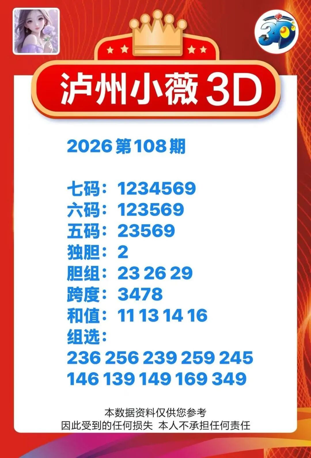 采集的图片