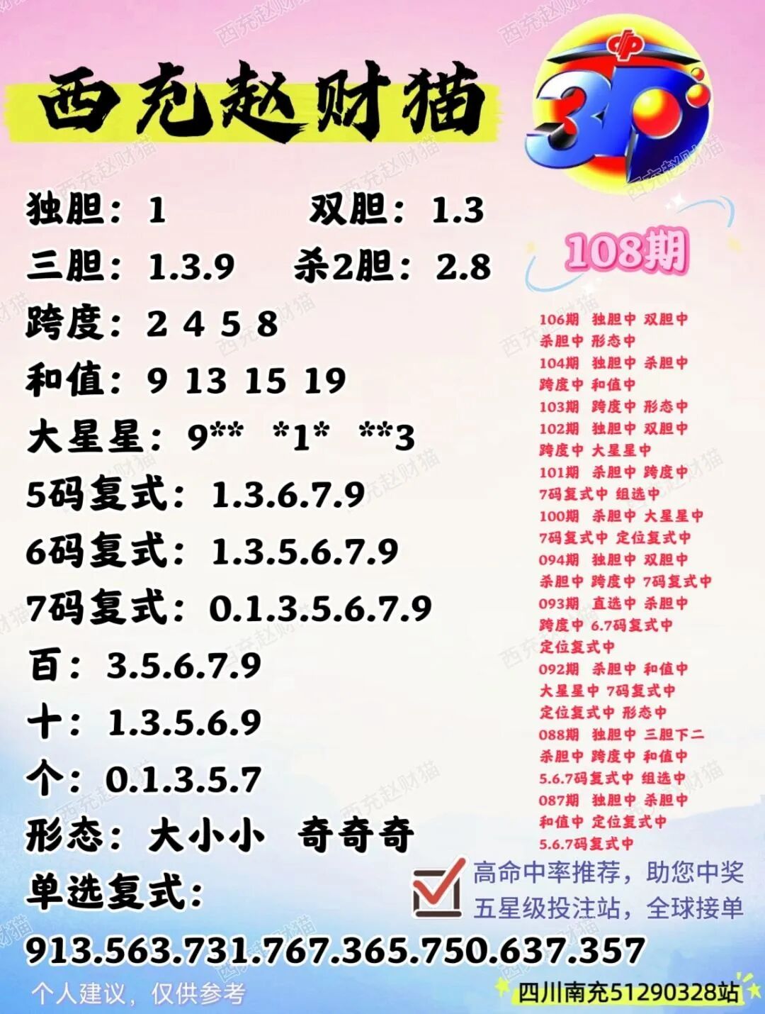 采集的图片
