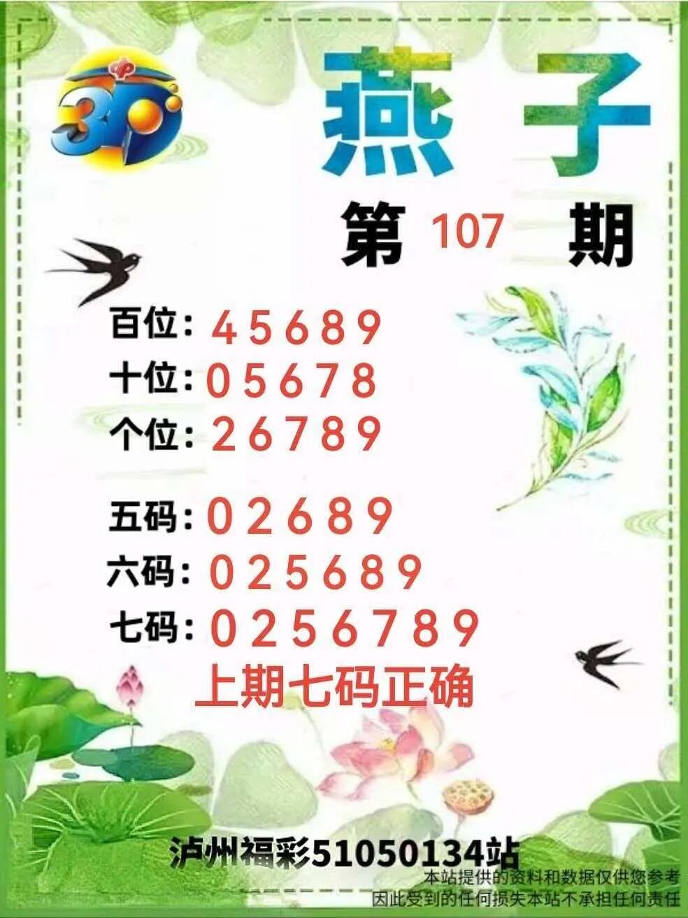 采集的图片