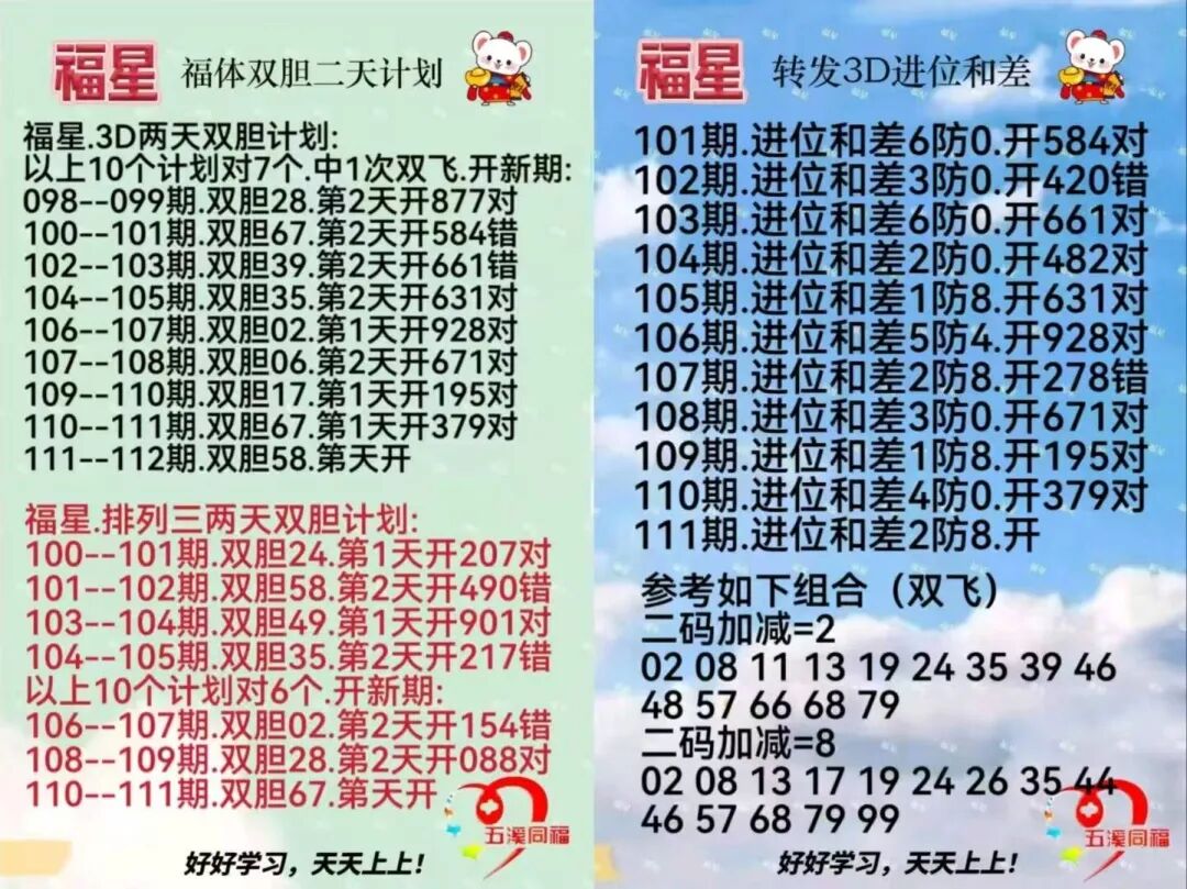 采集的图片