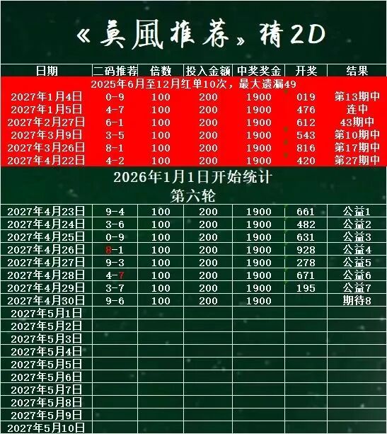 采集的图片