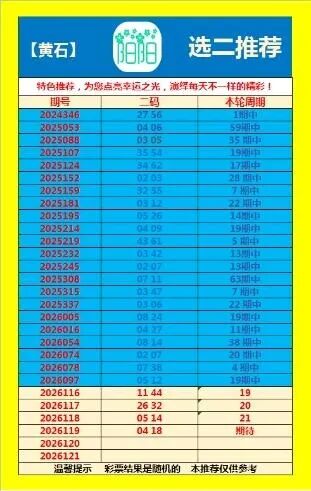 采集的图片