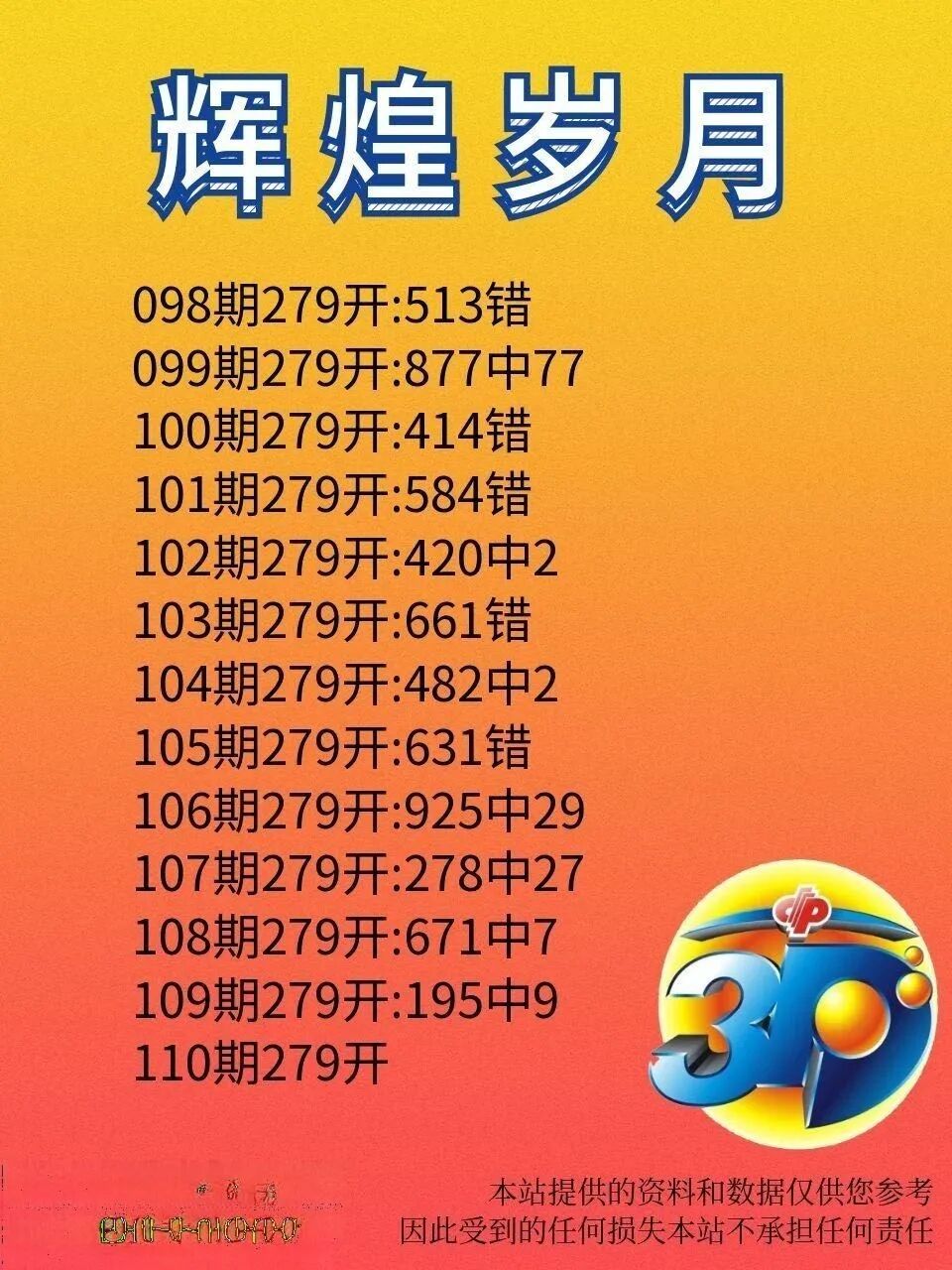 采集的图片