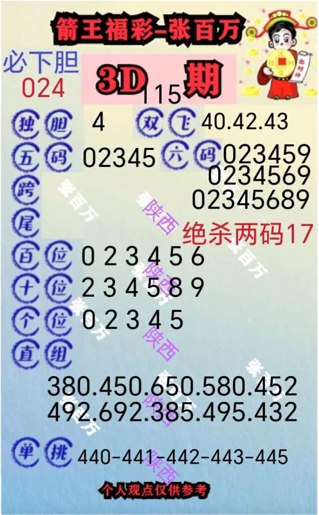 采集的图片