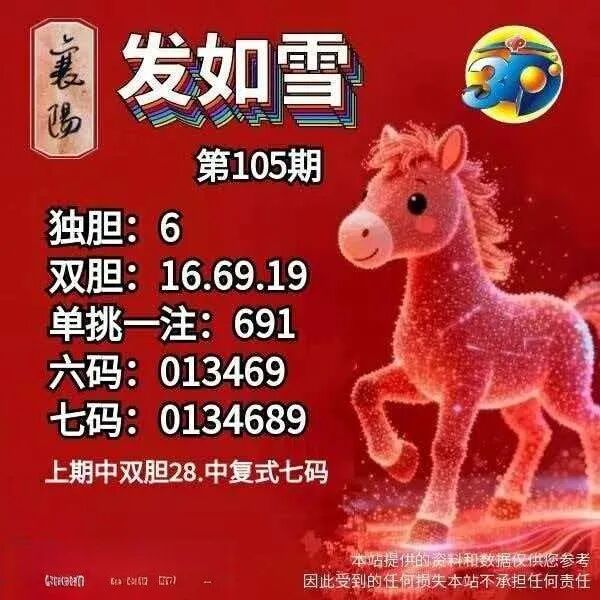 采集的图片