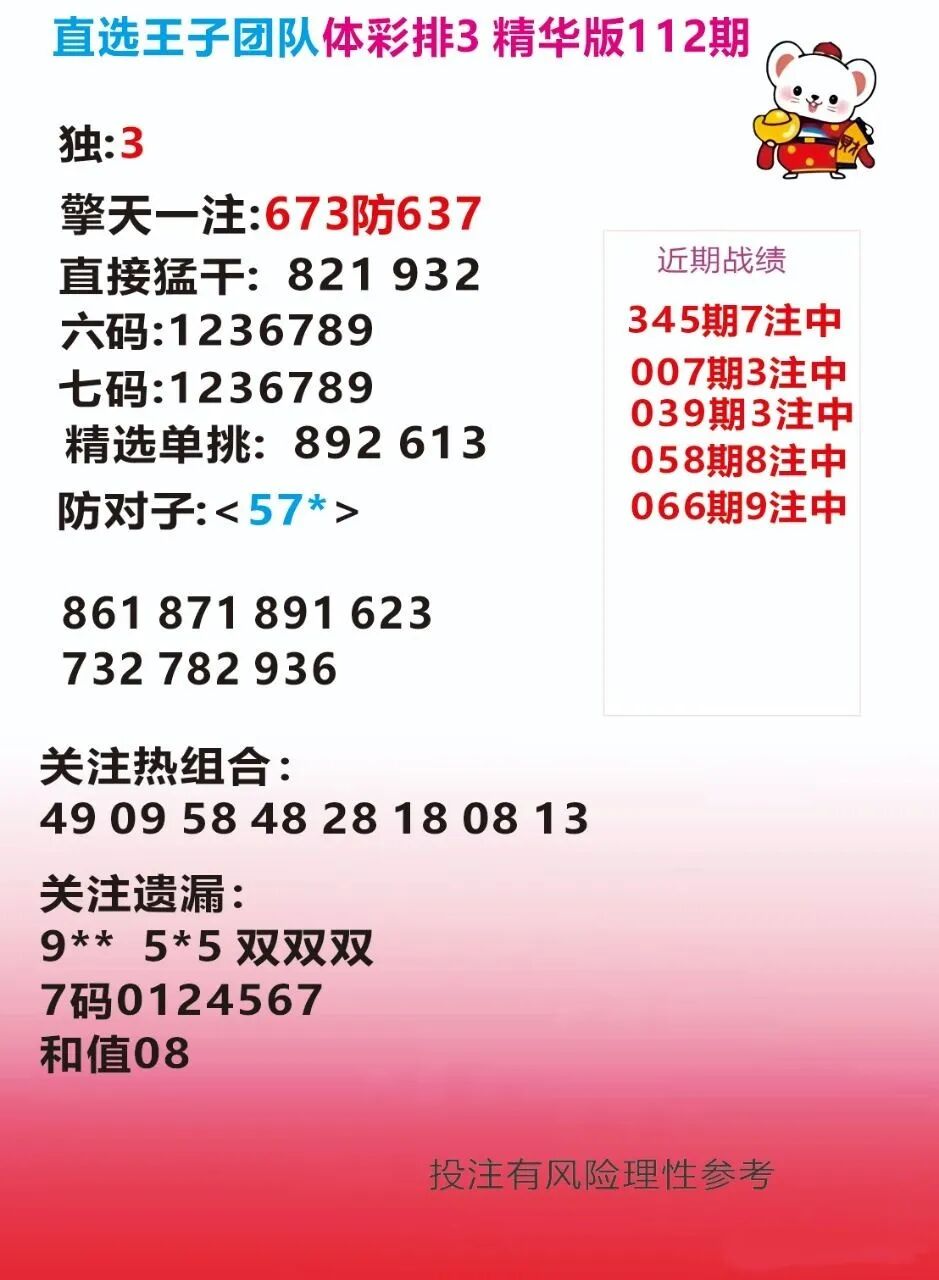 采集的图片