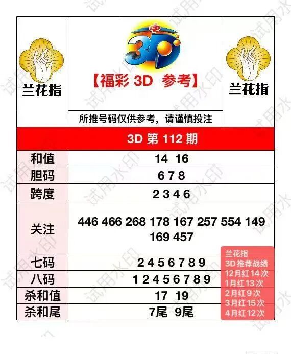 采集的图片