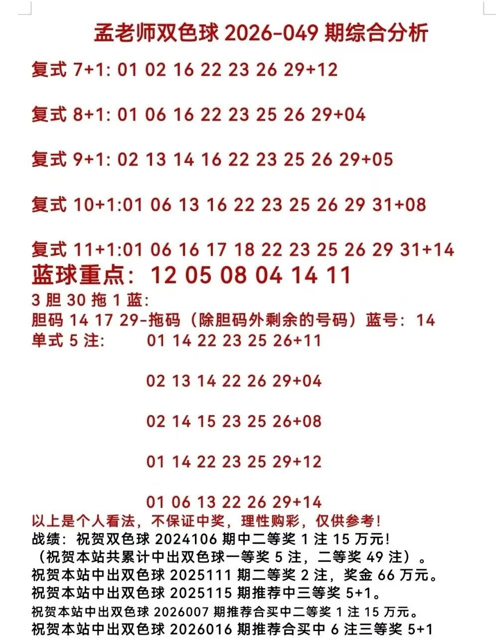采集的图片