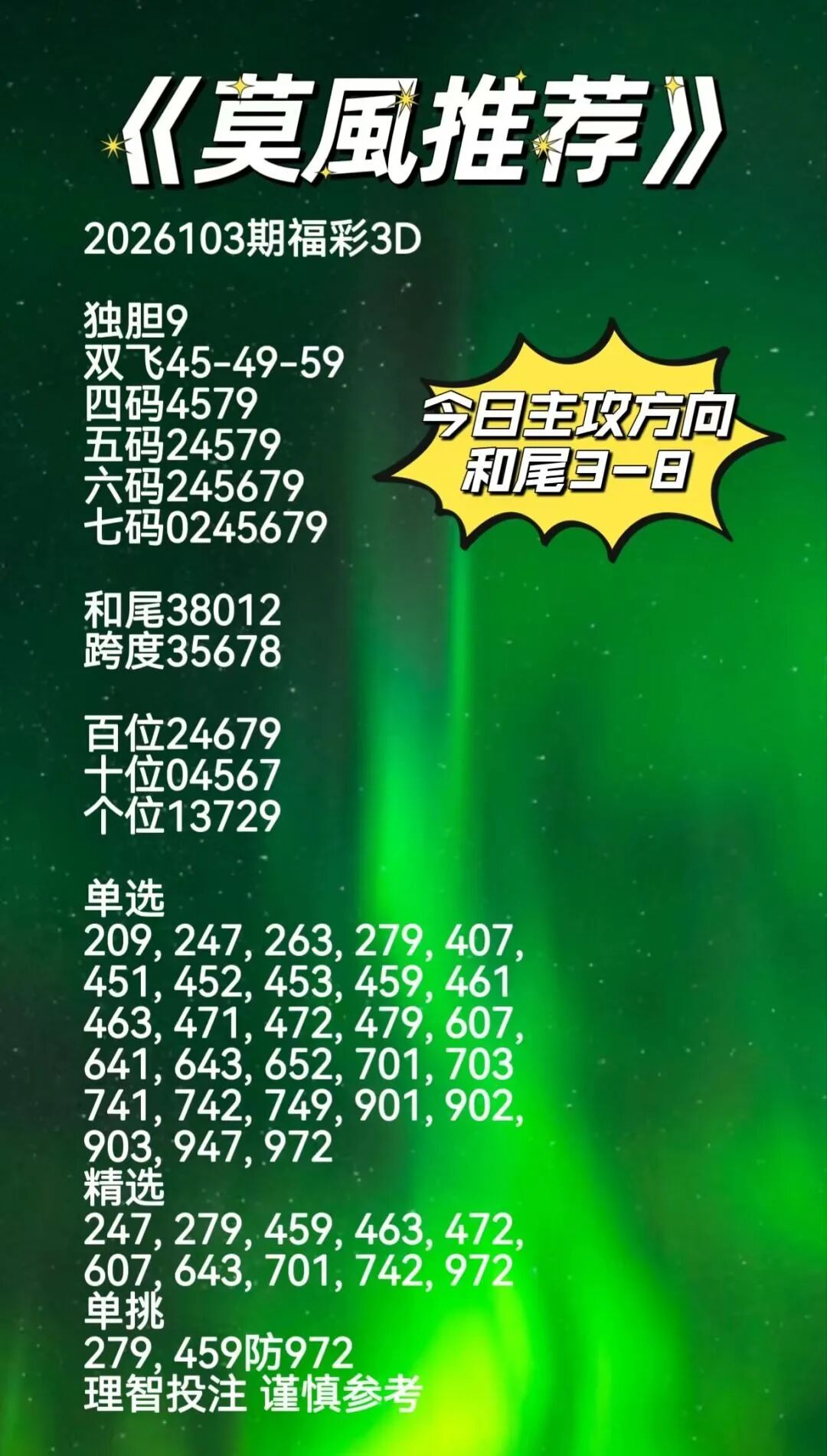 采集的图片
