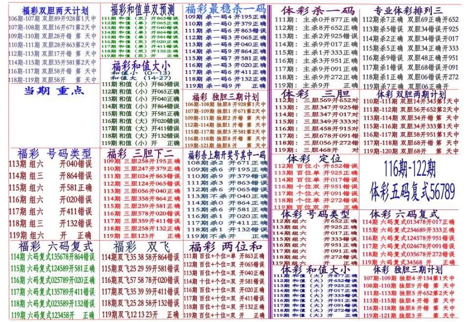 采集的图片