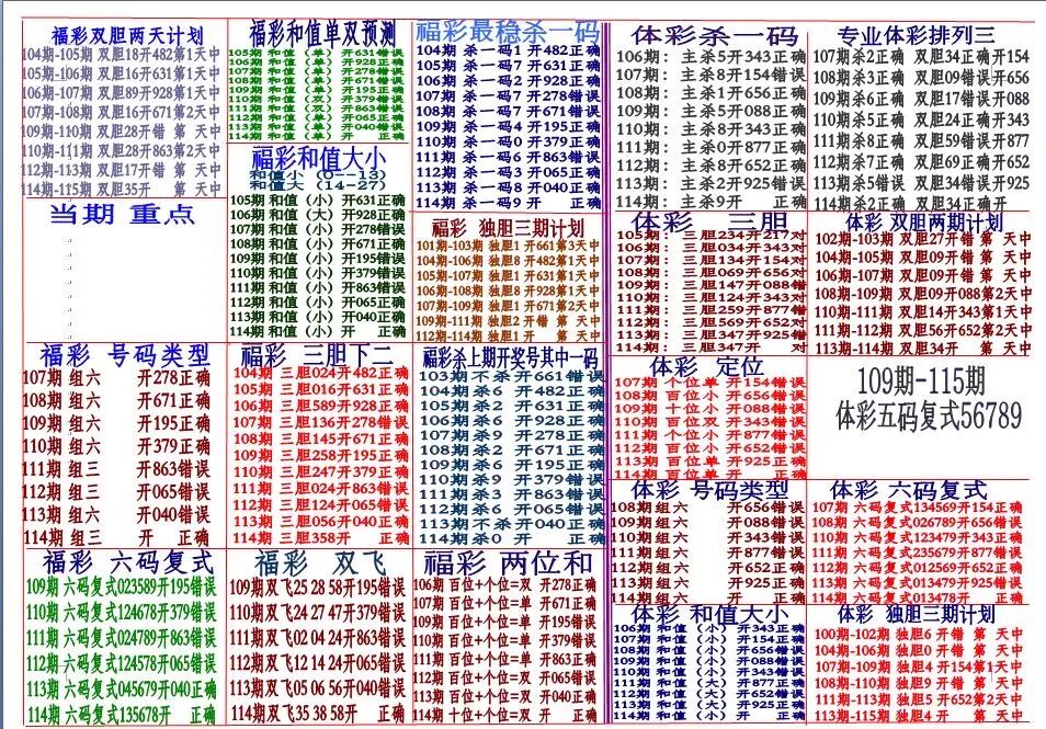 采集的图片