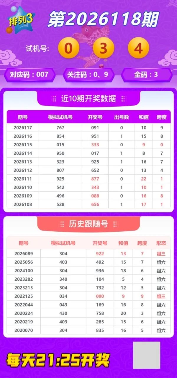 采集的图片
