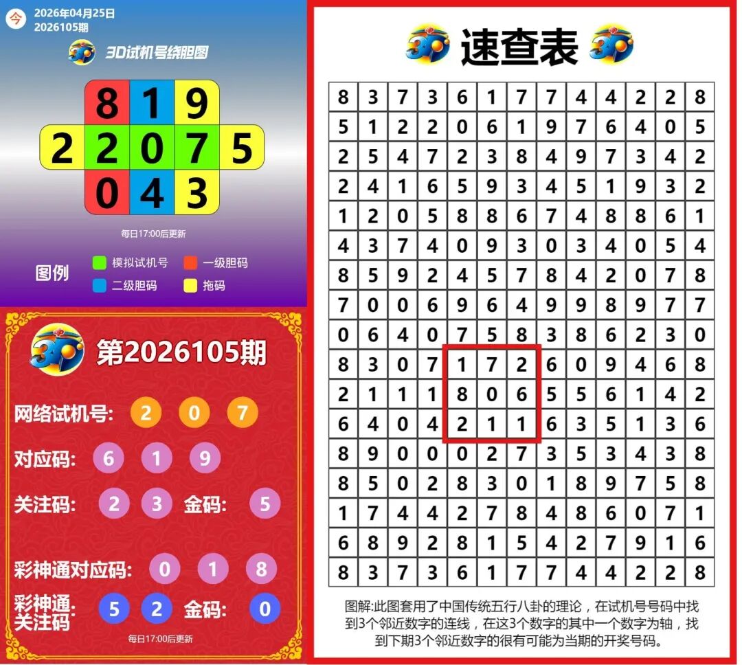 采集的图片