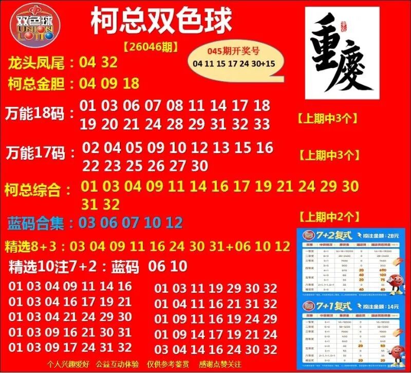 采集的图片
