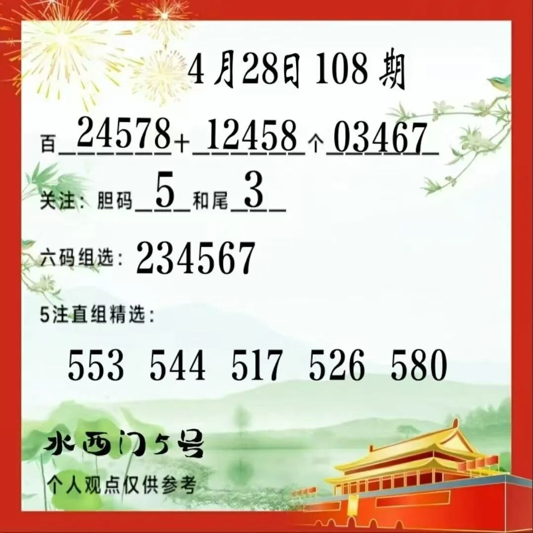 采集的图片