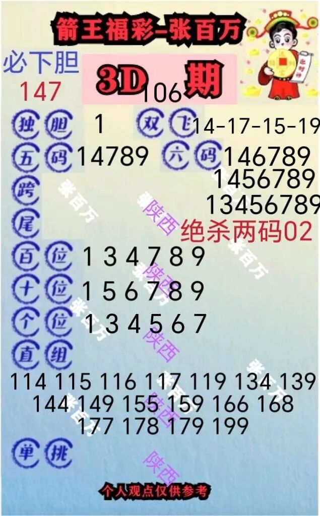 采集的图片
