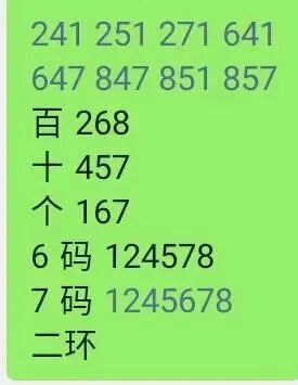 采集的图片