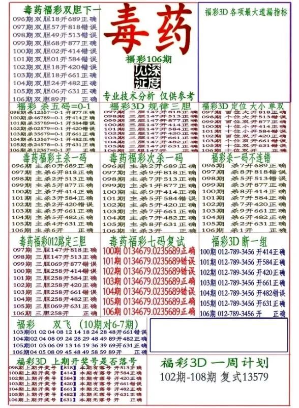 采集的图片