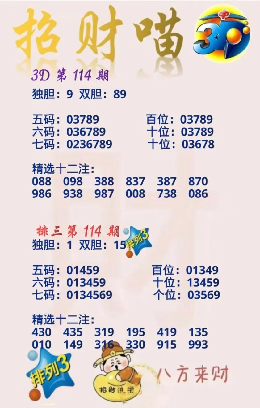 采集的图片