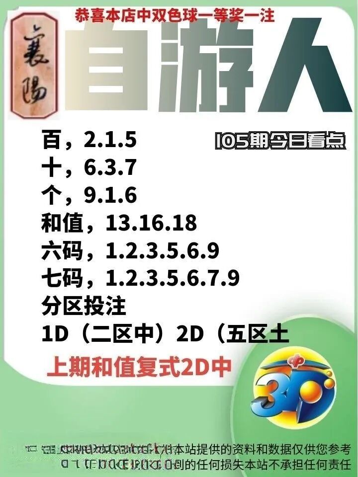 采集的图片