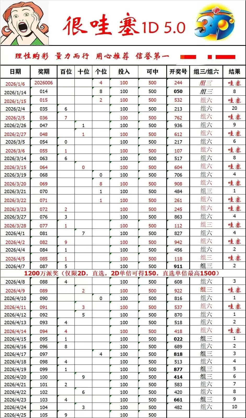 采集的图片