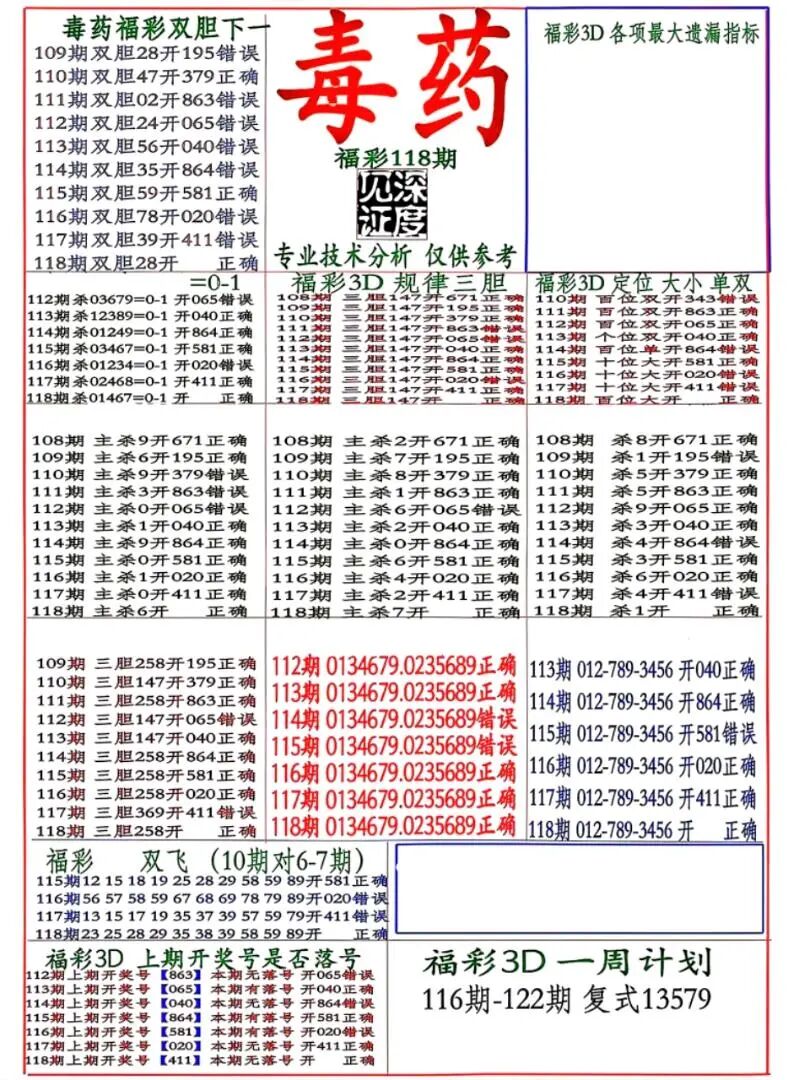 采集的图片