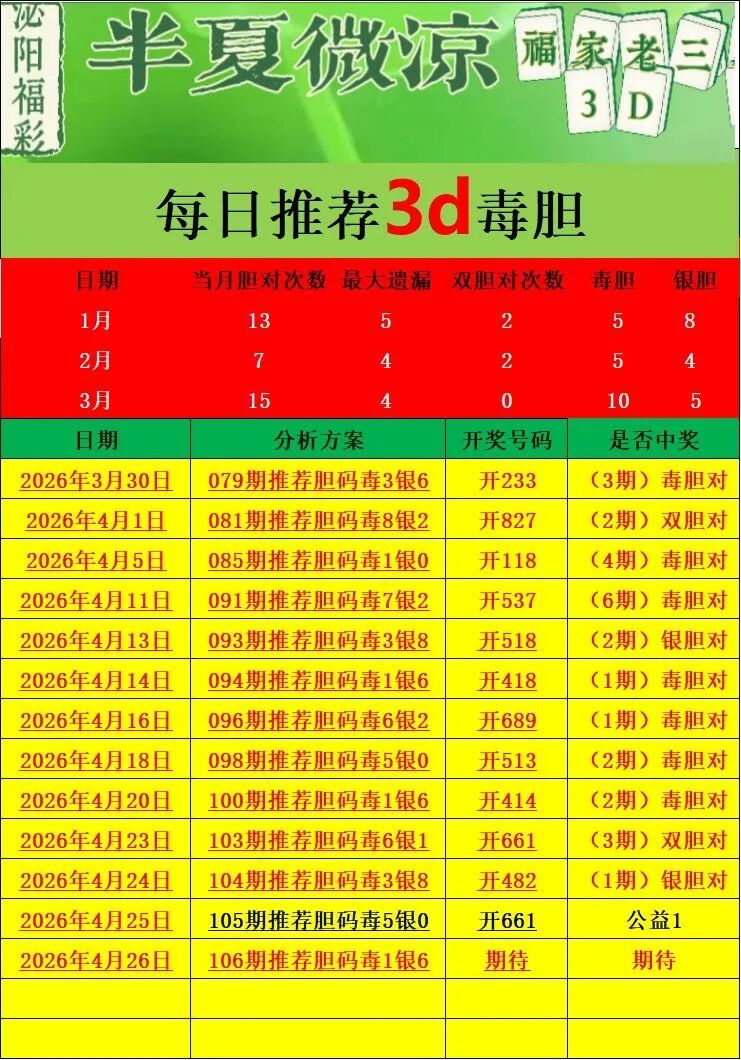 采集的图片