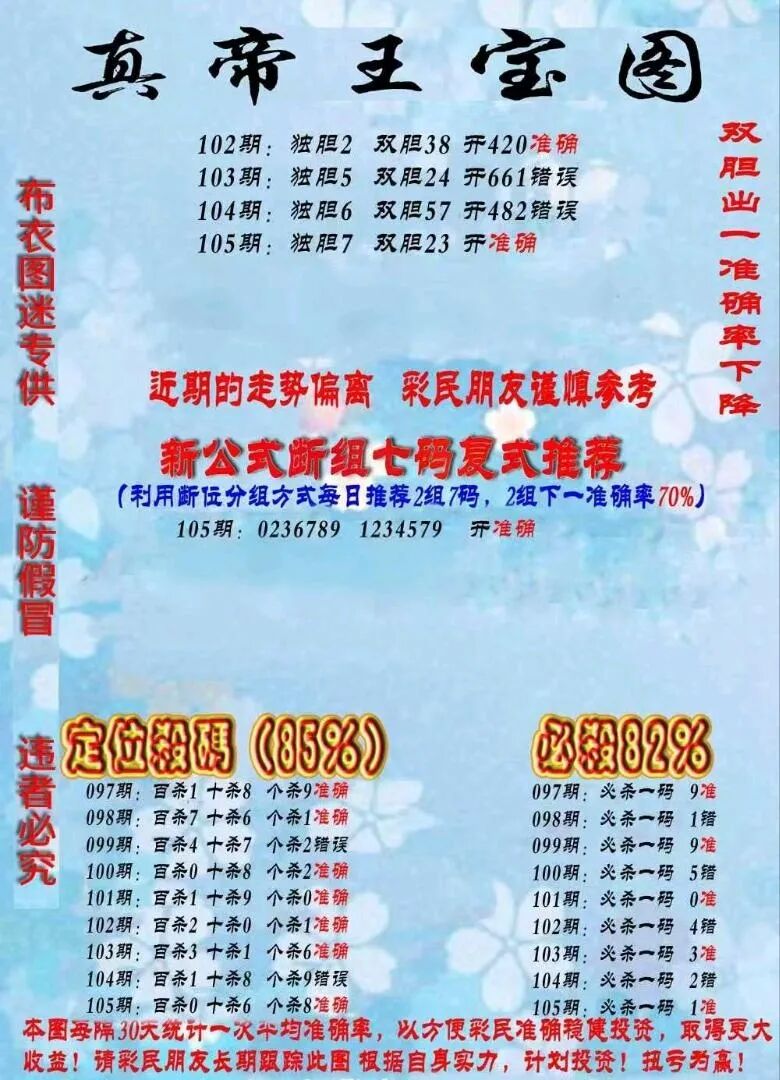 采集的图片