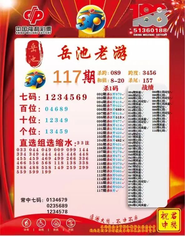 采集的图片