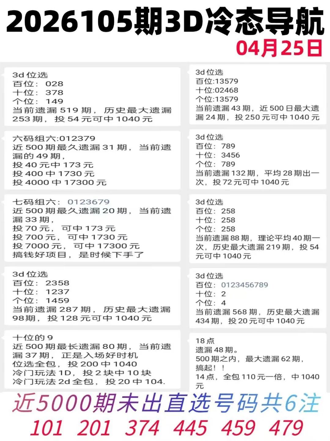 采集的图片
