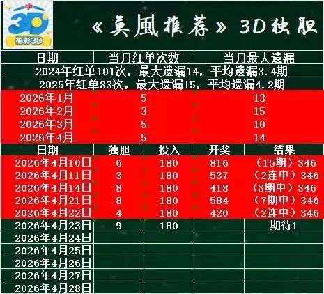 采集的图片