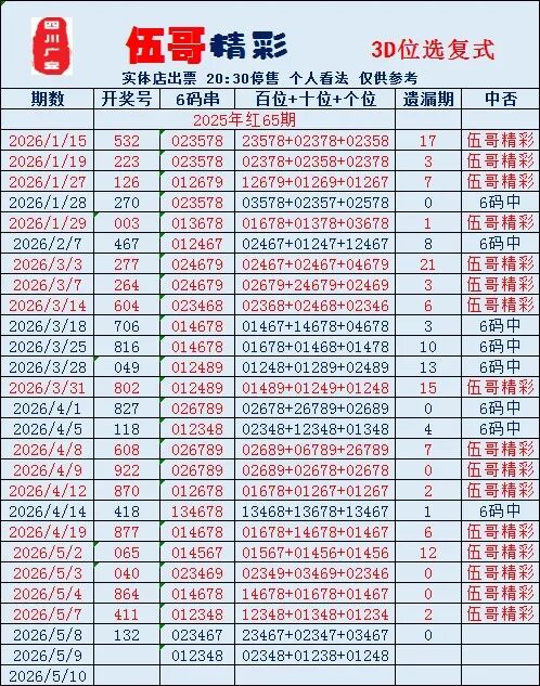 采集的图片