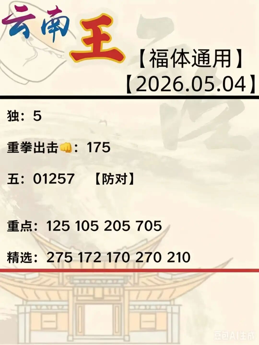 采集的图片