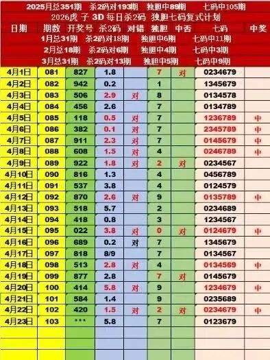 采集的图片
