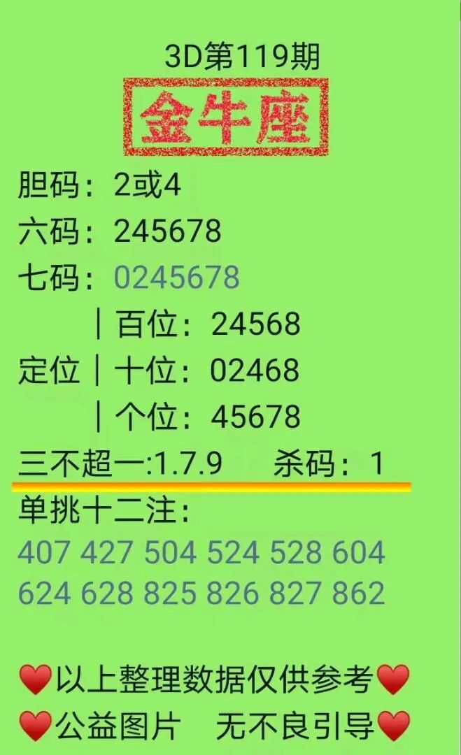 采集的图片