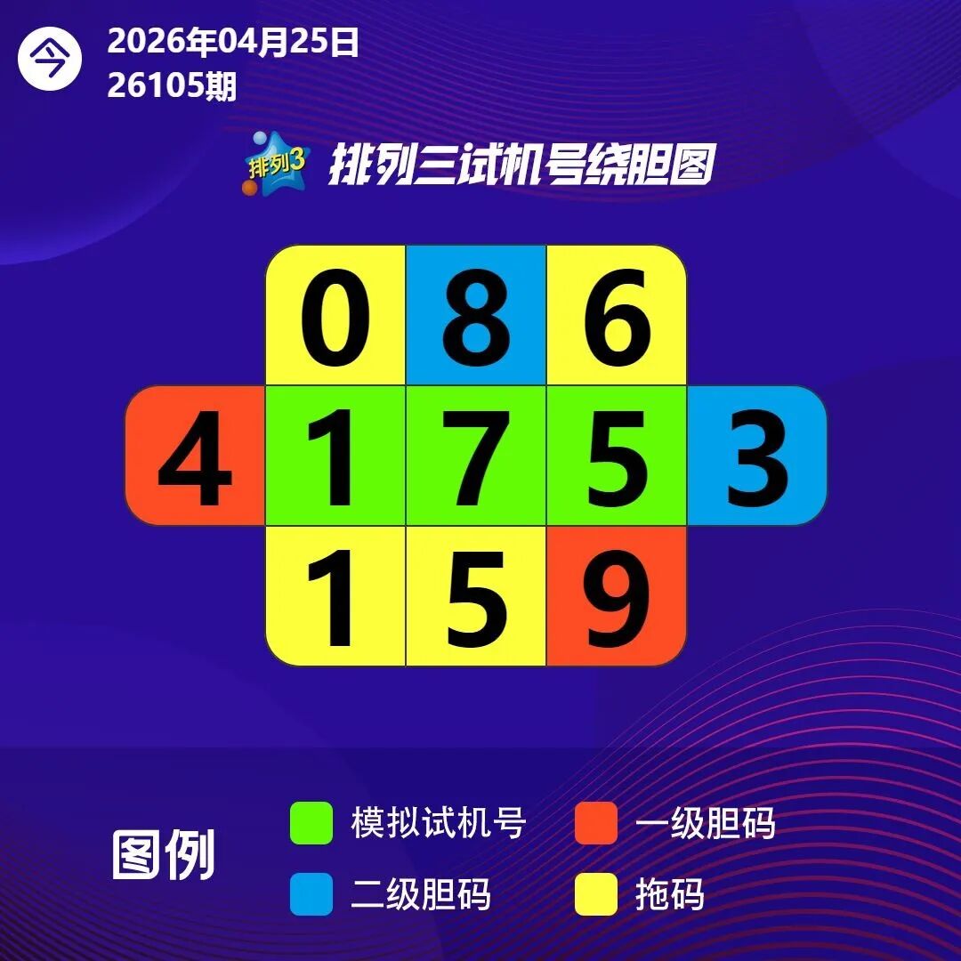 采集的图片