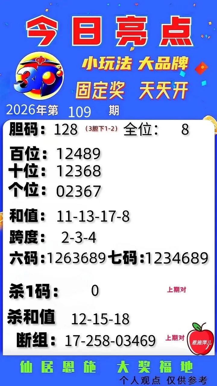采集的图片
