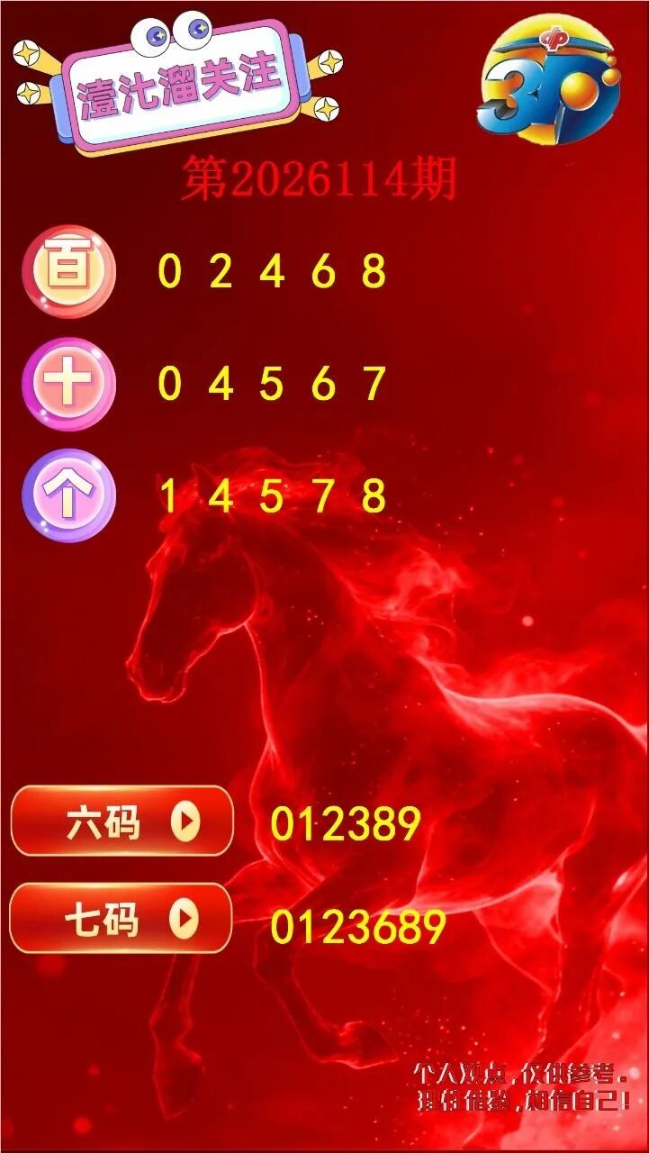采集的图片