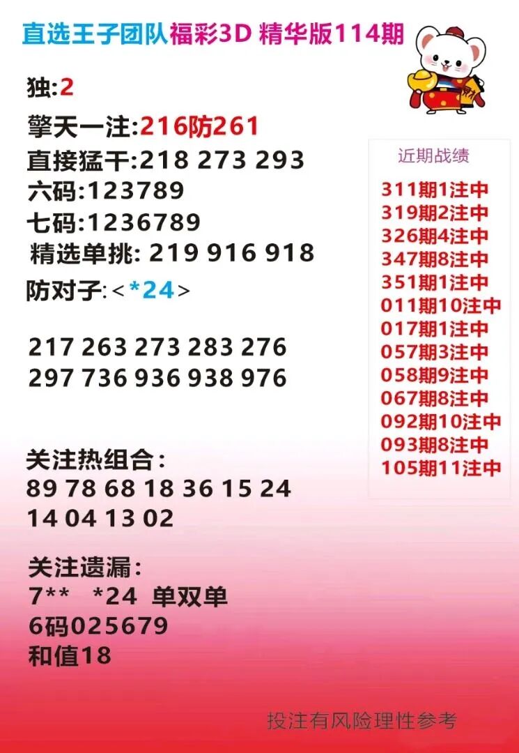 采集的图片