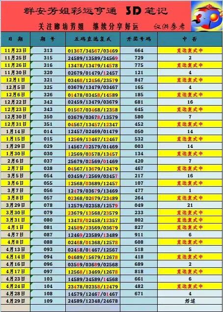 采集的图片