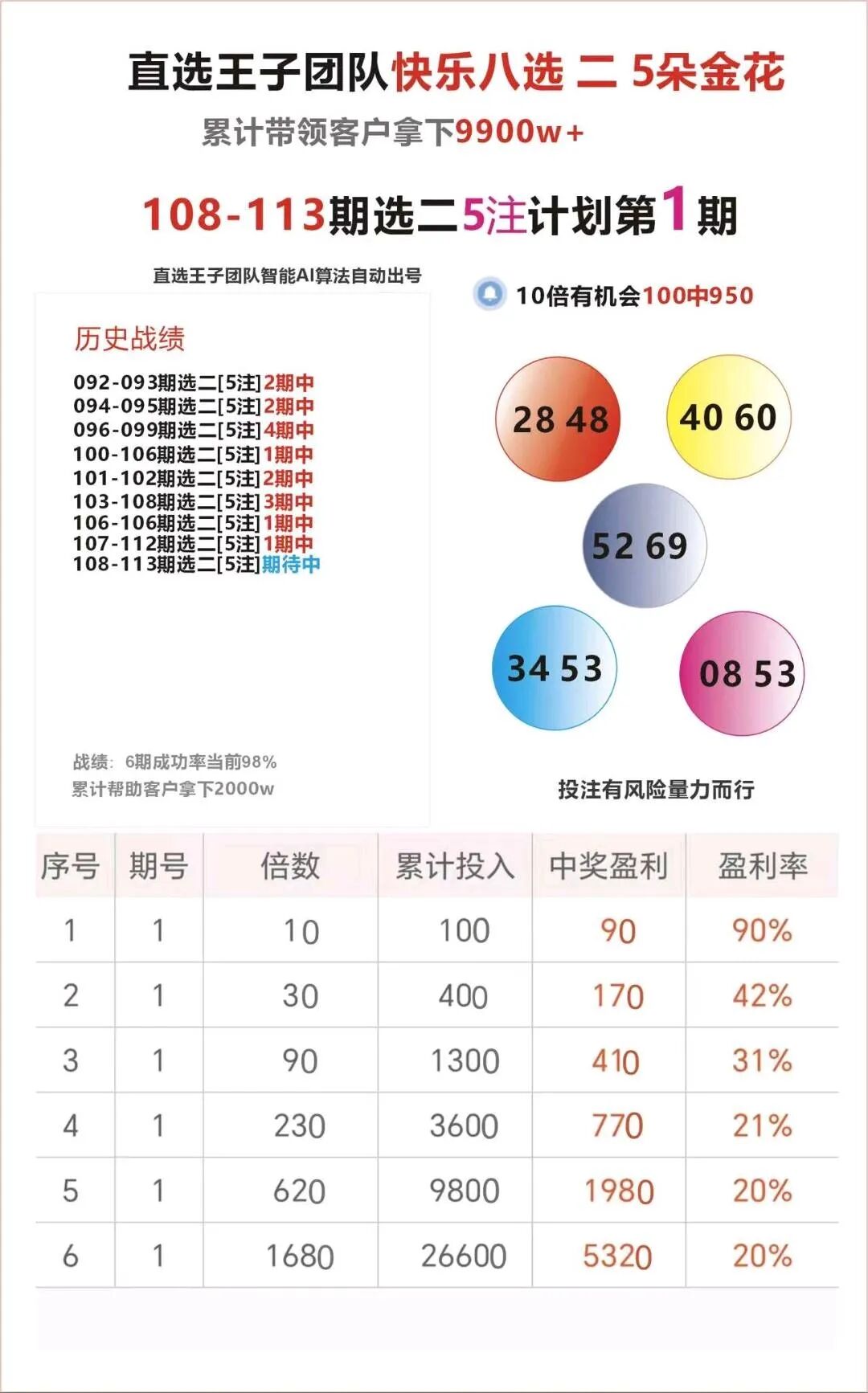 采集的图片